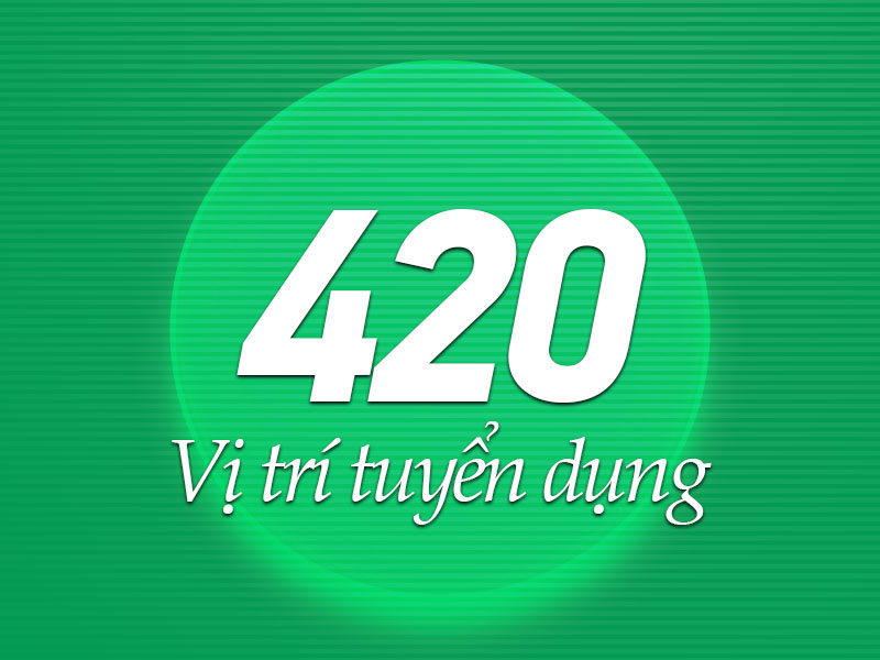 tuyển dụng tháng 2 năm 2022
