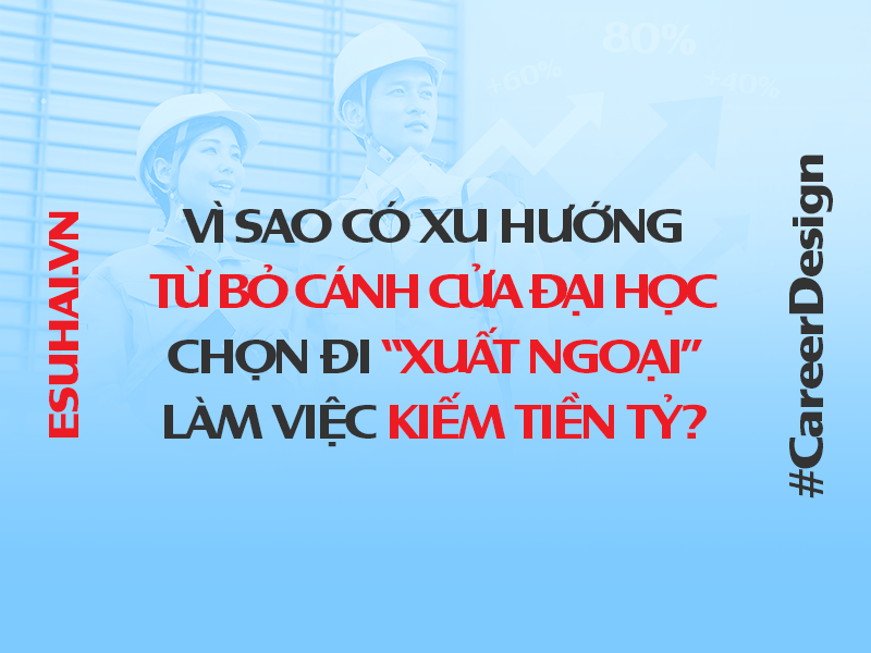 bai-dinh-huong